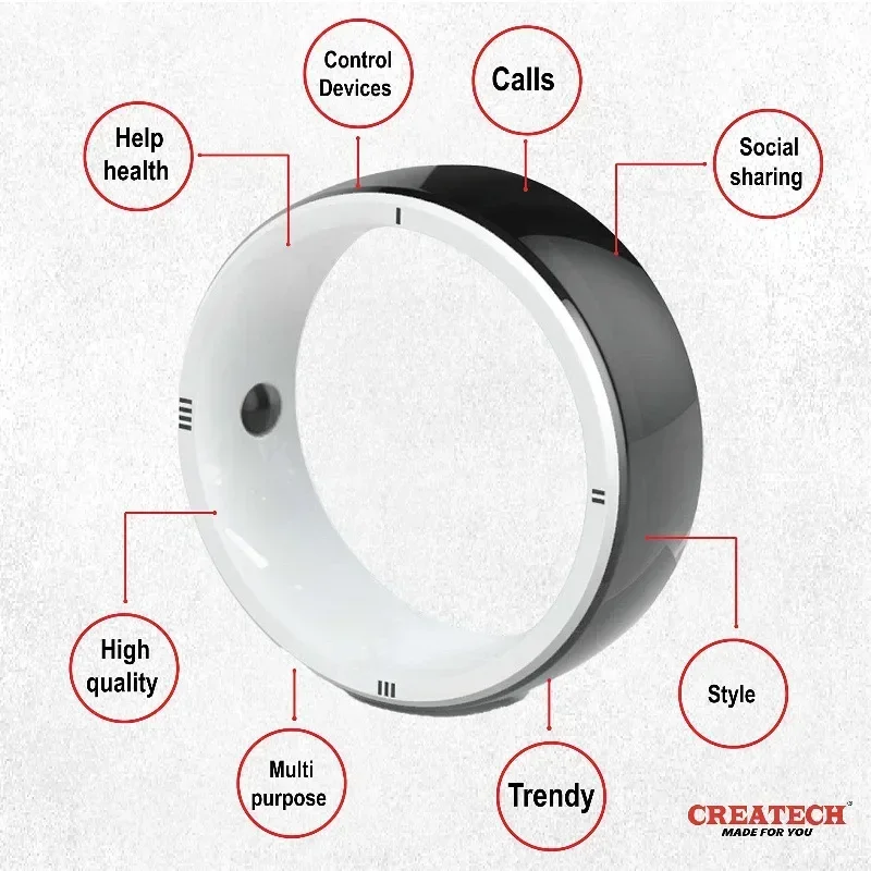 Jakcom R5 الذكية البنصر 6 بطاق - مراجعة Smart Ring Nfc Pay وسعره